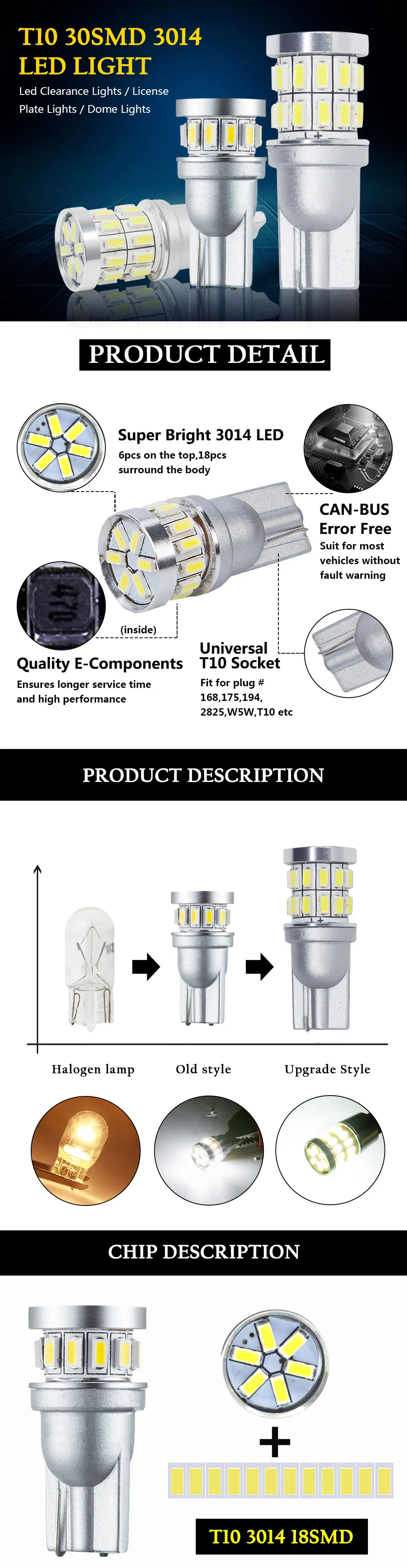 RXZ 1 шт w5w led T10 светодиодные лампочки Canbus 18SMD 3014 для парковки, сигнальный фонарь, внутренняя Карта Купол фары Дневные ходовые огни 12V Белый Амер яркий