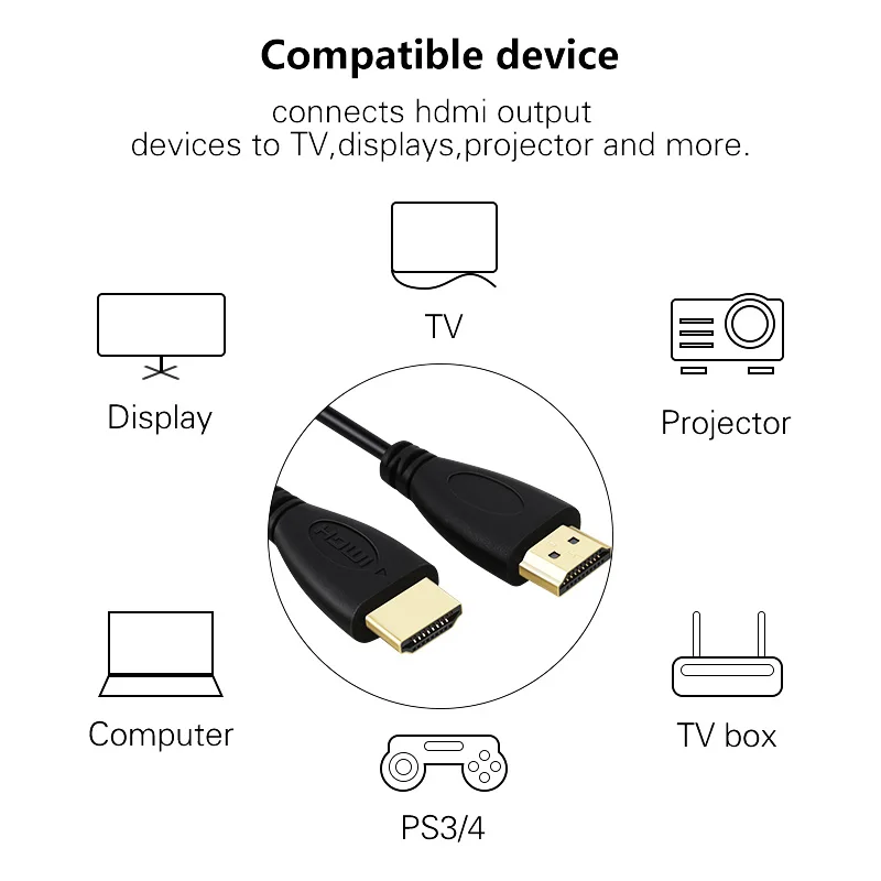 Высокоскоростной кабель Lungfish HDMI 0,3 м 1 м 1,5 м 2 м 3 м 5 м 7,5 м 10 м 15 м видео кабели 1,4 1080 P 3D позолоченный кабель для HDTV xbox PS3
