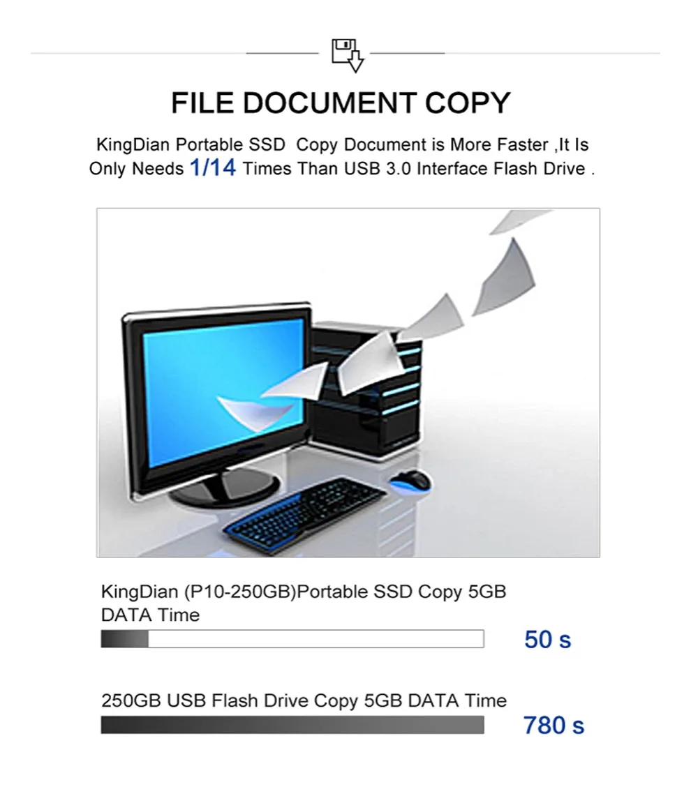 KingDian внешний SSD USB3.1 USB3.0 120GB 250GB 500GB жесткий диск Портативный твердотельный накопитель