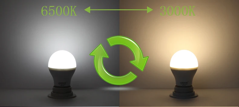 2016 новое поступление оригинальный Ми свет с регулируемой яркостью 110 В 220 CW/ww E14 5