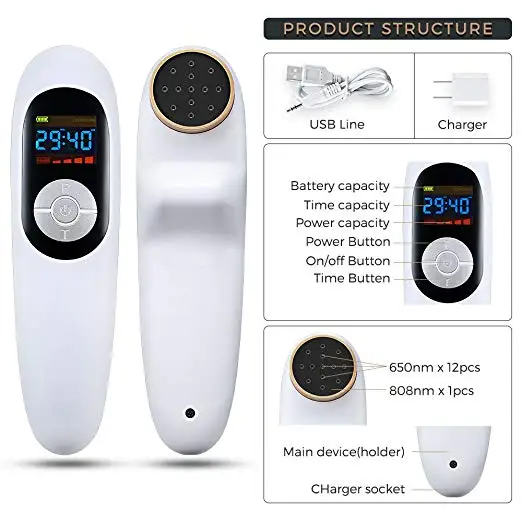 Лазерная терапия LLLT мощное устройство для облегчения боли и заживления раны