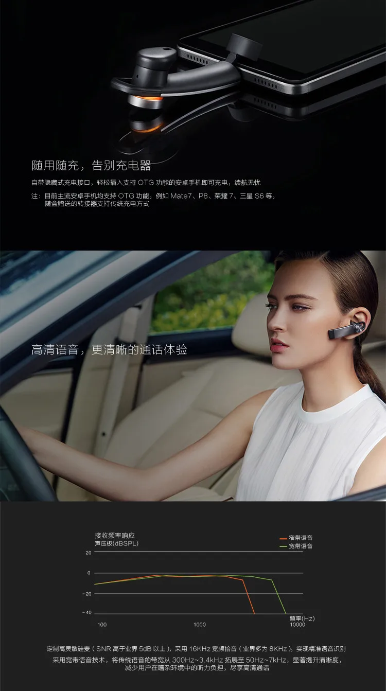 Honor для huawei AM07 type-c Смарт Быстрая зарядка Bluetooth 4,1 Гарнитура простая бизнес модная bluetooth-гарнитура