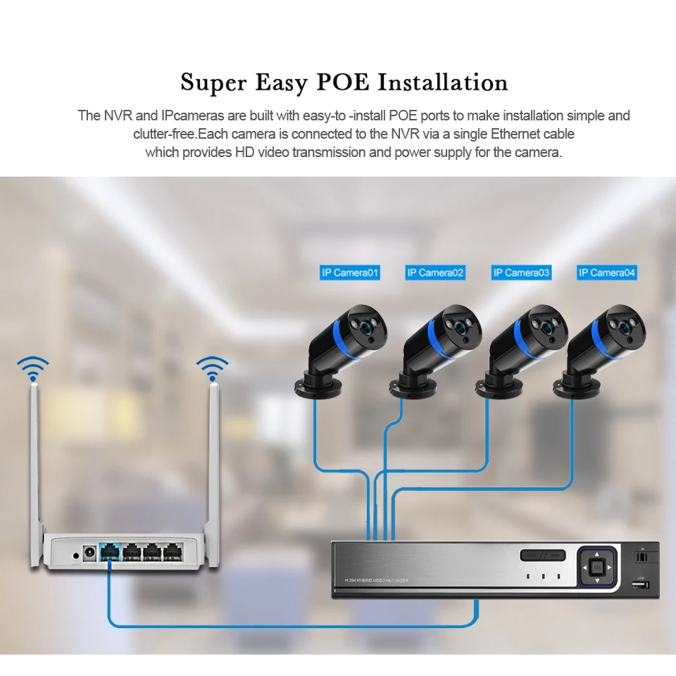 Камера видеонаблюдения BESDER Full HD 1080P 4 канала PoE 48 В 1080P|nvr with poe|nvr 1080pnvr poe |