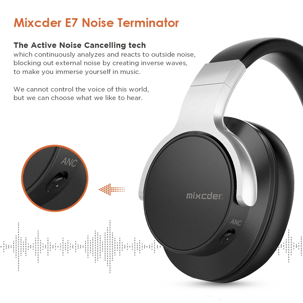 Беспроводные Bluetooth наушники Mixcder E7 с активным шумоподавлением и микрофоном Hi Fi