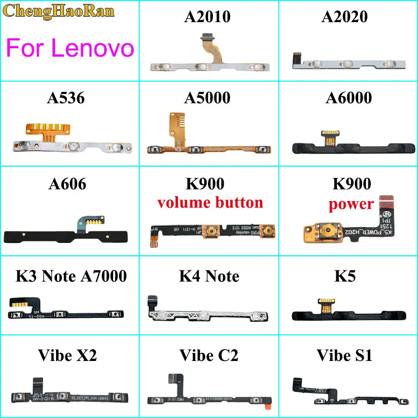 ChengHaoRan для Lenovo A2010 A2020 A5000 A6000 K3 K4 K5 Note K900 Vibe X2 C2 S1 кнопка включения/выключения