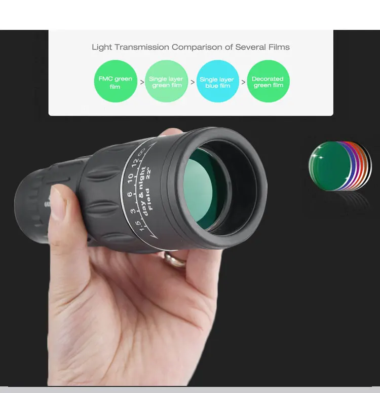 40x60 мощный HD бинокль ночного видения высокое качество зум Монокуляр водонепроницаемый телескоп Кемпинг Горный Открытый Охота