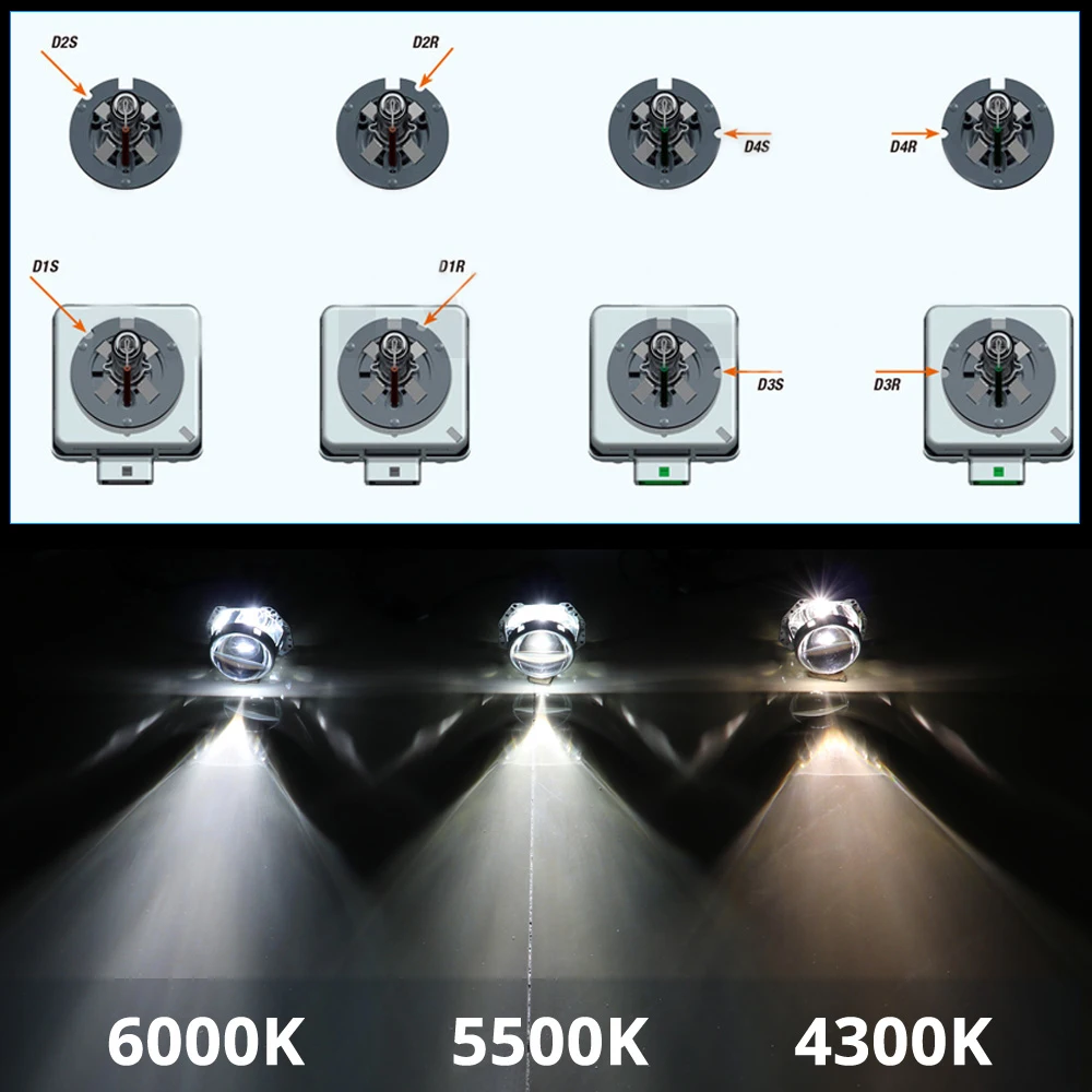 Ксеноновые лампы SHUOKE D1S 35 Вт 85 В 4300K 5000K 6000K 3000Lm 2000h 1 пара стандартный тип d1sxenon