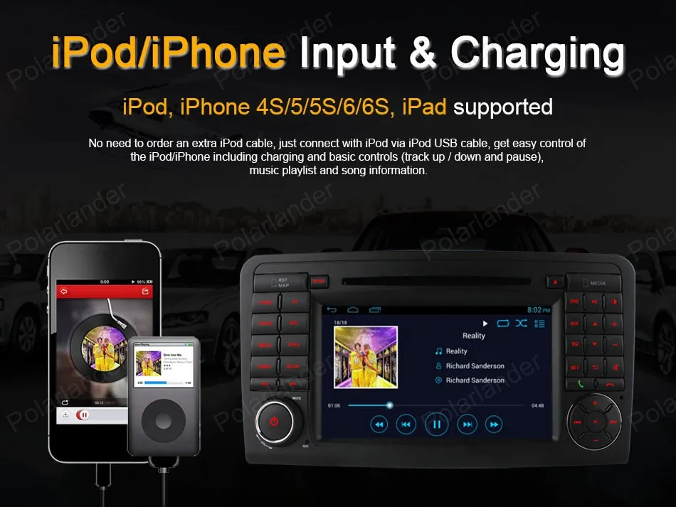 7 дюймовый автомобильный DVD плеер с радио Android 4 Для M/ercedes ML W164 W300 ML350 ML450 ML500 GL X164 G320