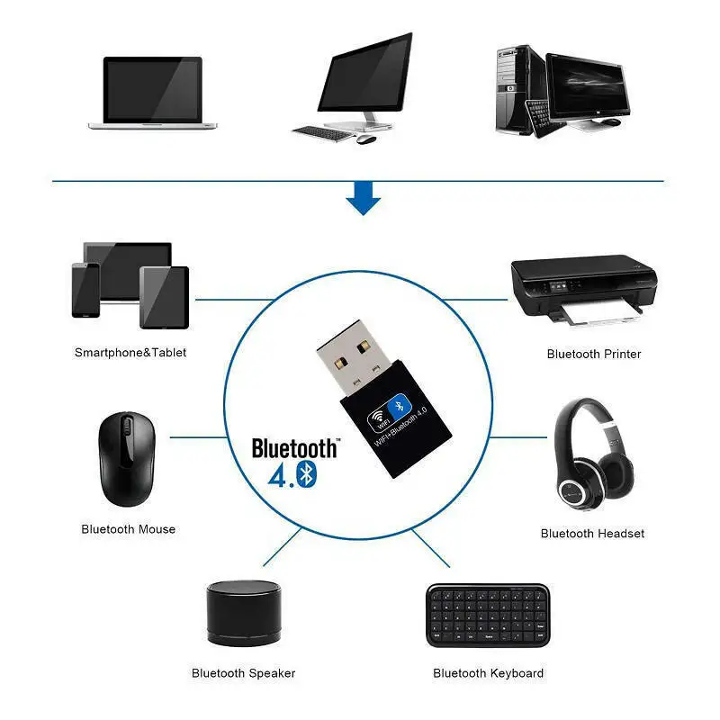 Wi Fi + Bluetooth 4 0 USB беспроводной адаптер 150 м Сетевая LAN Карта портативная мини AP для