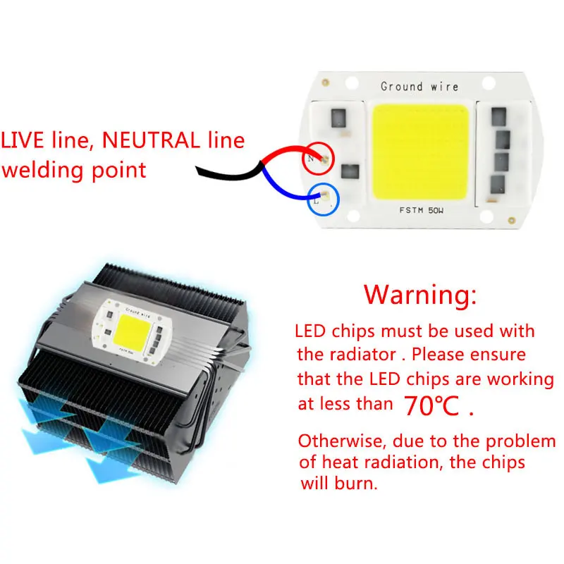 COB светодиодный светильник переменного тока 110V 220V 100 Вт 50 30 20 5 Smart IC драйвер DIY