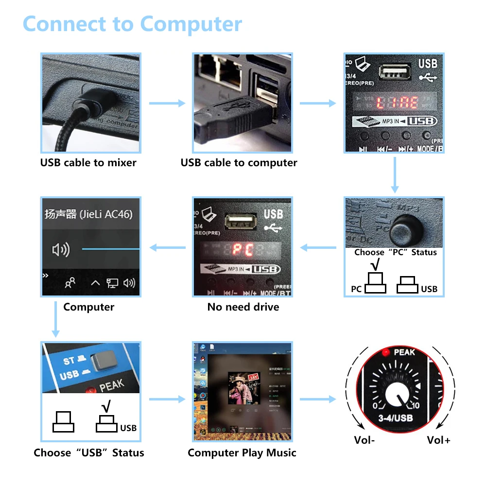 A4 4 канала аудио микшер звук микшерный пульт с Bluetooth USB Запись 48 В Phantom power Monitor Пути Плюс эффекты использования