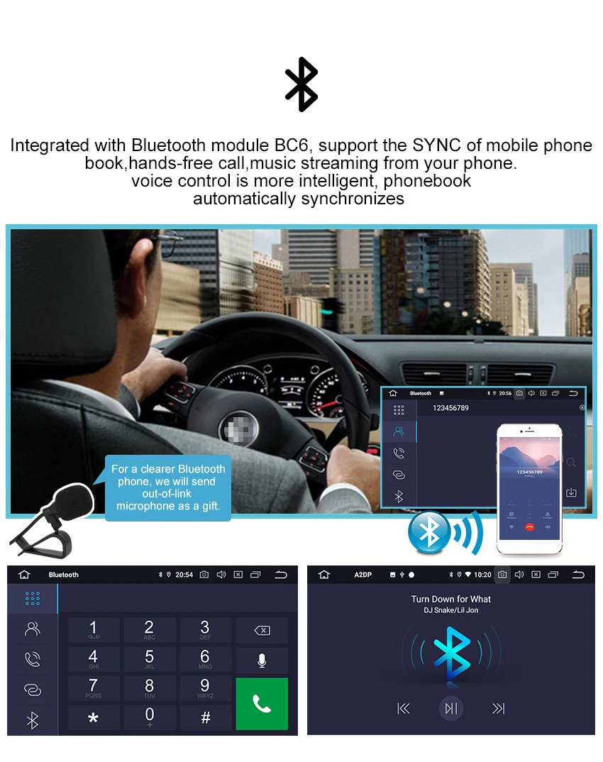 4 ГБ " HD Android 9,0 стерео для Renault Duster Dacia Logan Sandero Авто Радио FM gps навигация WiFi резервная камера без DVD