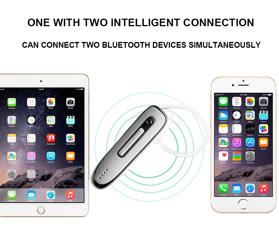 Индикатор батареи Bluetooth гарнитура беспроводная висячая Шея Bluetooth наушники музыкальные наушники с микрофоном для мобильного телефона