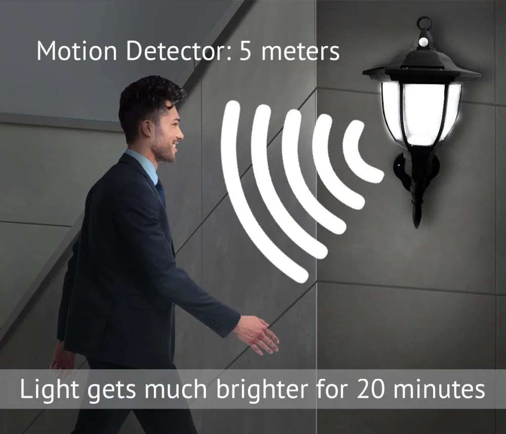 Светодиодный фонарь с питанием от солнечной батареи и активированным датчиком