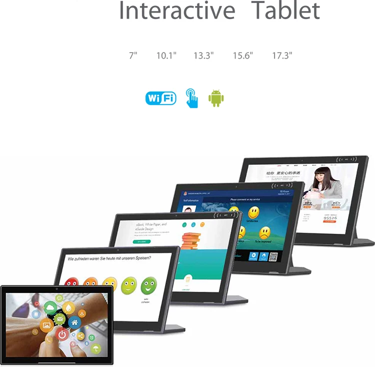 10,1 дюймов Android touchinteractive Настольный планшетный ПК(четырехъядерный, 1 ГБ DDR3, 8 ГБ nand, последовательный порт для Lan, ttys1, USB, HDMI выход