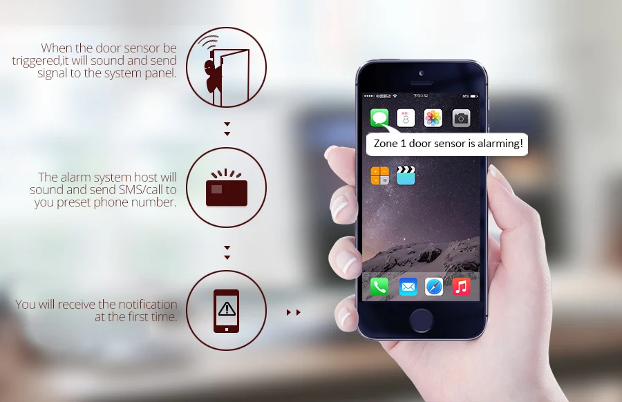 KERUI W18 система безопасности Alarme Беспроводная IOS/Android приложение управление Wifi GSM