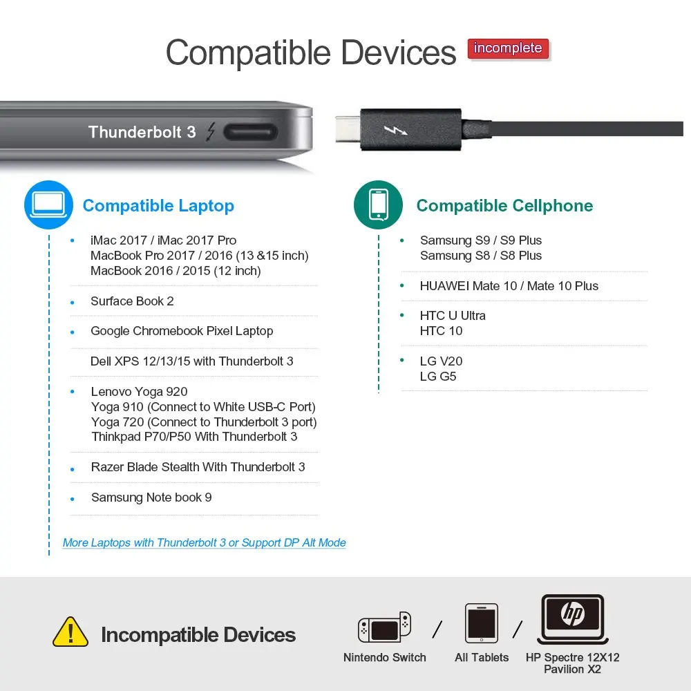 USB C к DisplayPort 4K @ 60HZ кабель типа (DP Alt Mode Thunderbolt 3 совместимый) адаптеру DP|displayport