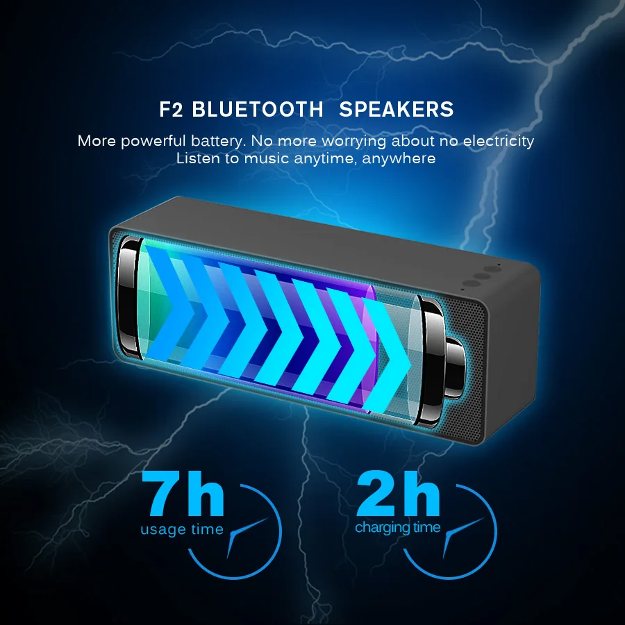 CBAOOO F2 Bluetooth Динамик Портативный Беспроводной Динамик звук Системы 3D стерео для объемного звучания музыки Поддержка Bluetooth микрофона TF AUX USB