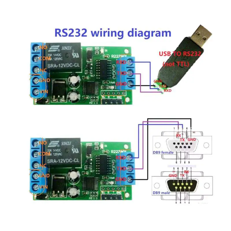 1 канал 2 в реле 12 Rs232 Ttl232 модуль постоянного тока дистанционное управление