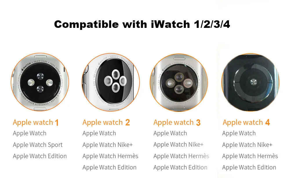Автомобильное QI Беспроводное зарядное устройство подставка для iPhone Airpods Apple Watch 1 2 3 4 Быстрая Беспроводная зарядка Автомобильный держатель для iwatch
