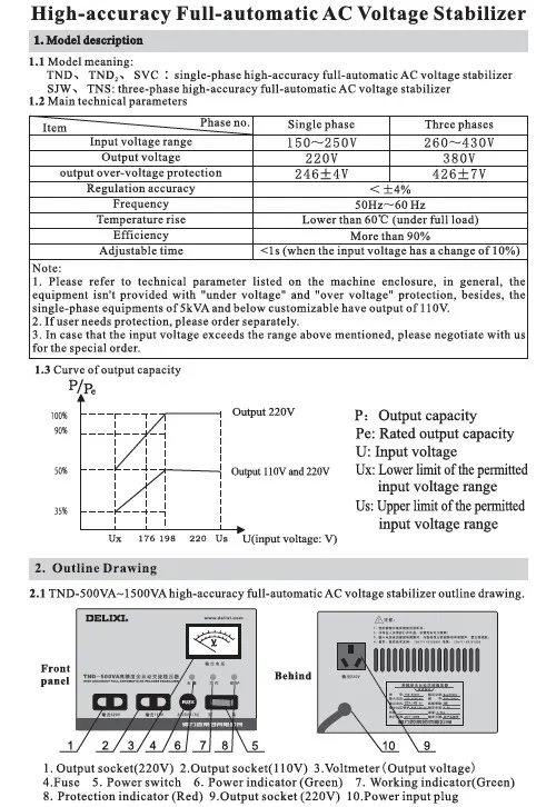 Однофазный стабилизатор напряжения TND-2KVA 2 кВт Бытовой Холодильник ПК стабилизатор 2000 Вт Двойной выход 110 В и 220 В высокая точность