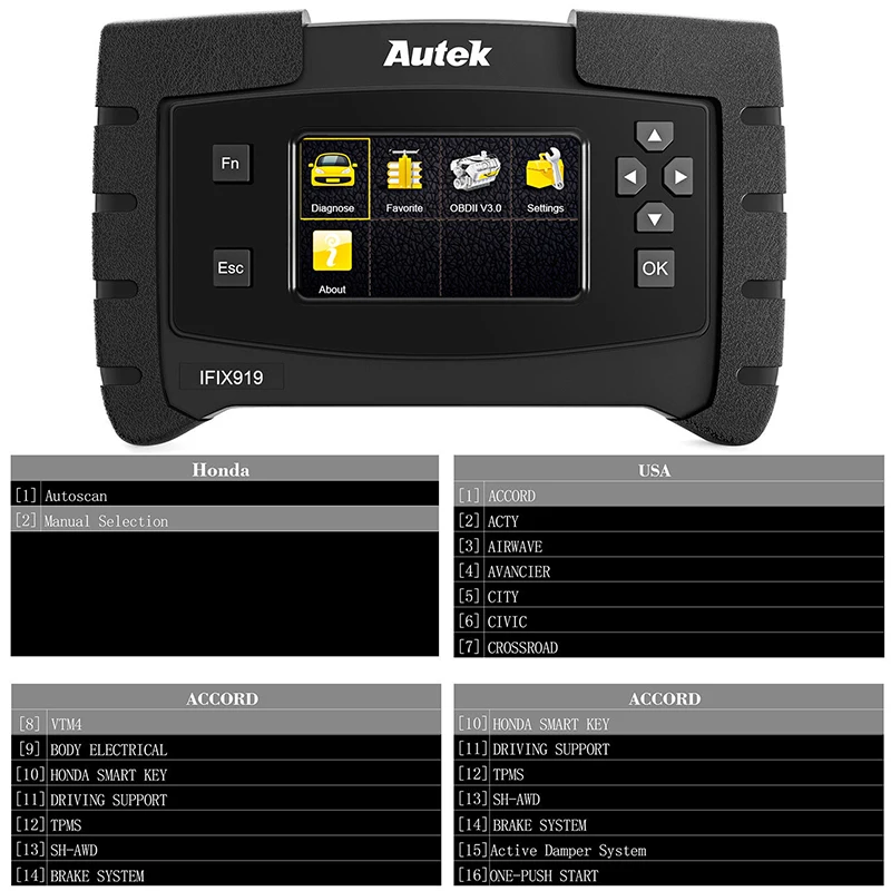 Autek IFIX 919 OBD2 автомобильной сканер полный Системы ABS воздушная подушка SRS двигателя