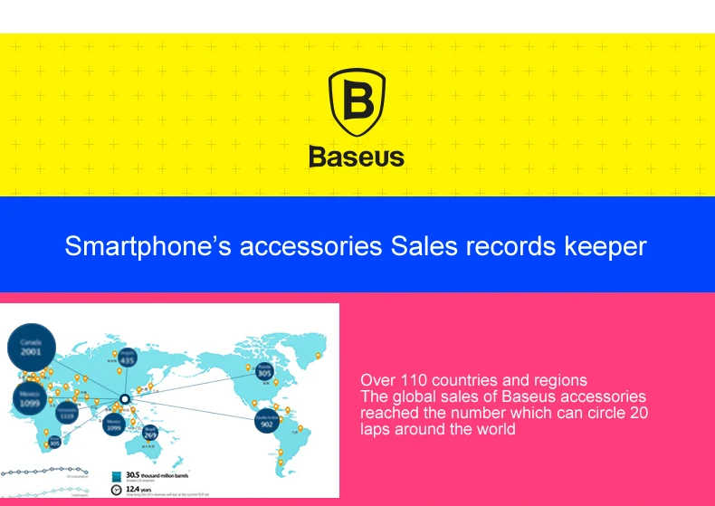 Baseus, универсальное USB зарядное устройство, евро вилка, дорожное настенное зарядное устройство, адаптер, Смарт USB ЗУ для мобильного телефона, для iPhone, samsung, Xiaomi, планшета
