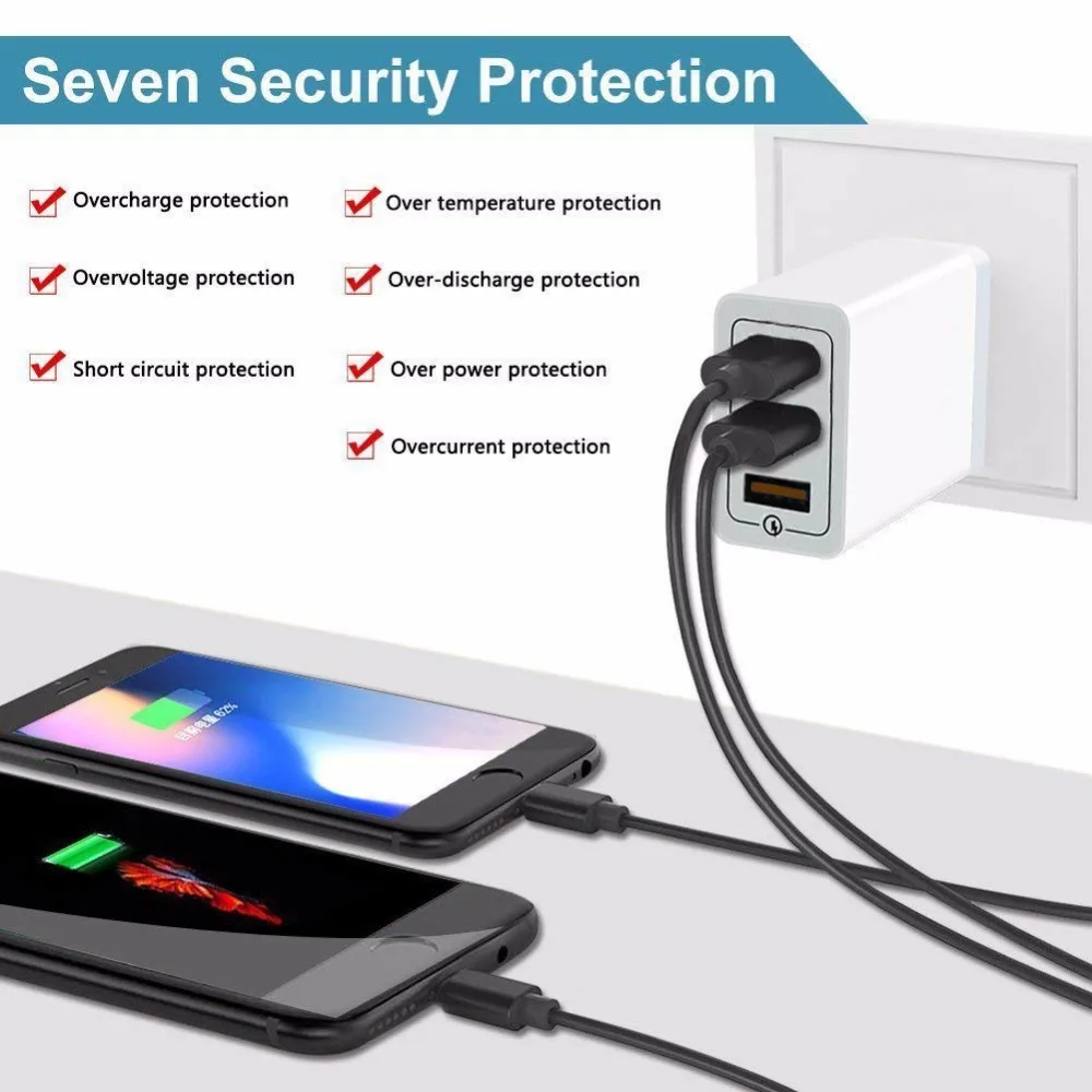 18 Вт 3 0 быстрое зарядное устройство порта USB настенное штепсельная Вилка для
