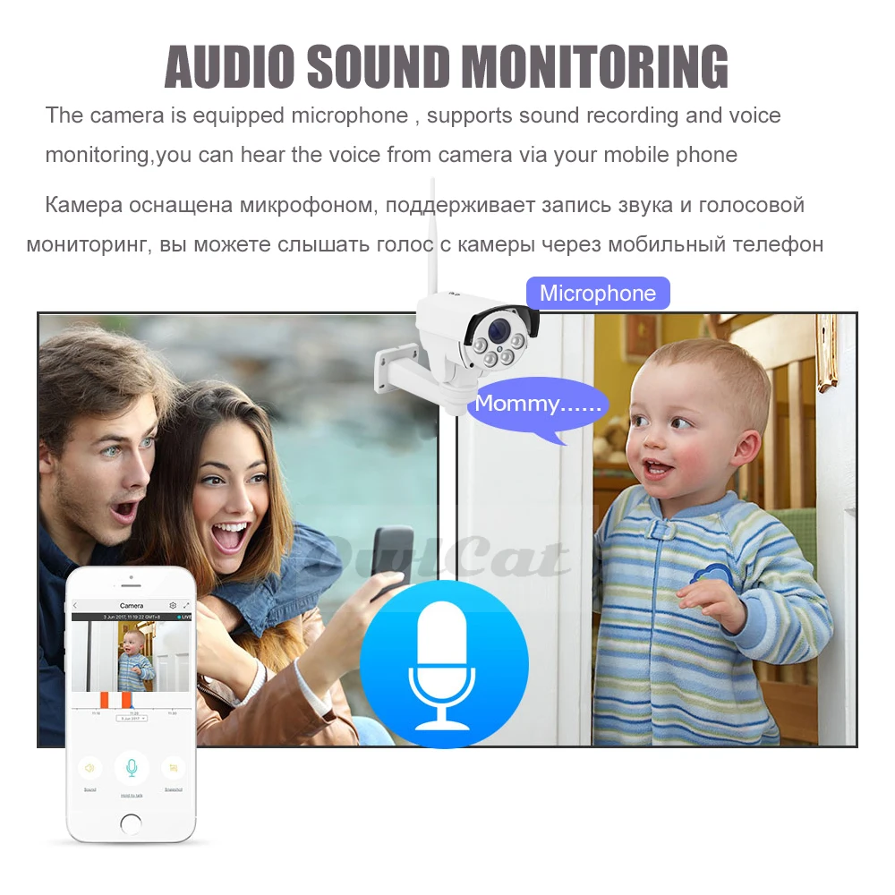 Pаспродажа Наружная камера Sony 2MP 5MP 4G SIM IP PTZ 5X 10X оптический зум панорамирование наклон Беспроводная аудио SD карта