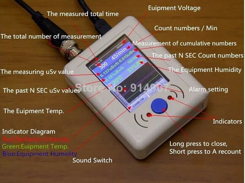 Digital Geiger Counter Nuclear Radiation Detector Radioactive Particles with Nokia Mini USB Cable + BNC GM Tube | Инструменты