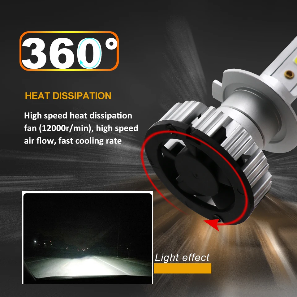 Audbic H7 светодиодный H1 H4 H11 9005 Hb3 9006 Hb4 лампы для фар 12 В 50 Вт 6500 к COB автомобильный мини-налобный комплект авто противотуманная фара светодиодный фонарь лампа