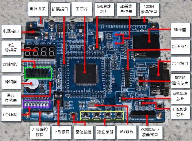 MC9S12XS128MAL MCU обучения доска развития ресурсы|Аксессуары для электроинструментов| |