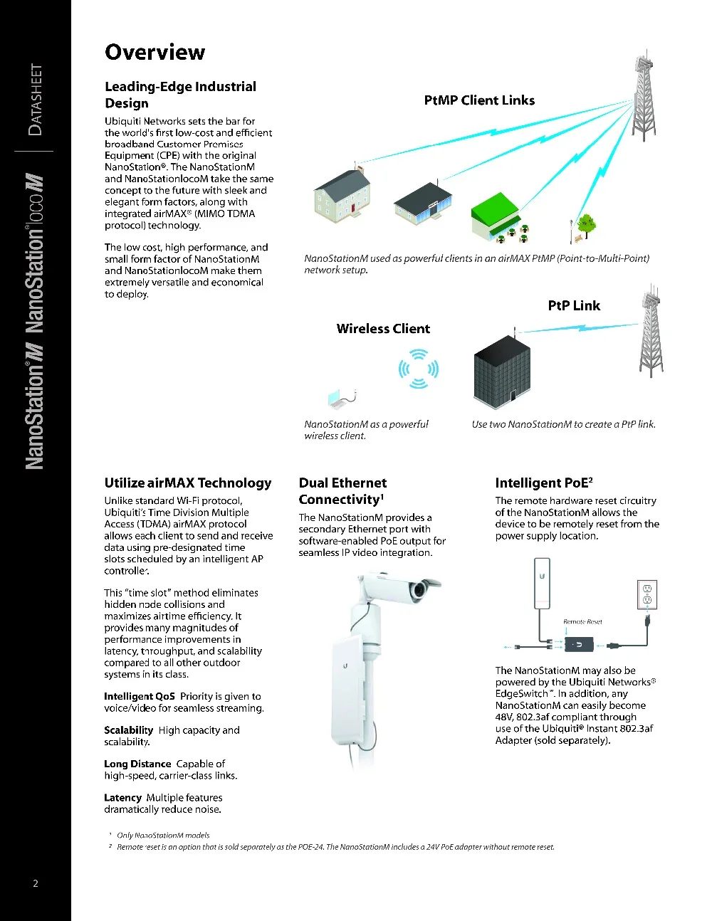Ubiquiti Networks NanoStation M2 Mimo Cpe AirMax NSM2 сетевой мост 5 км только 1 штука/блок