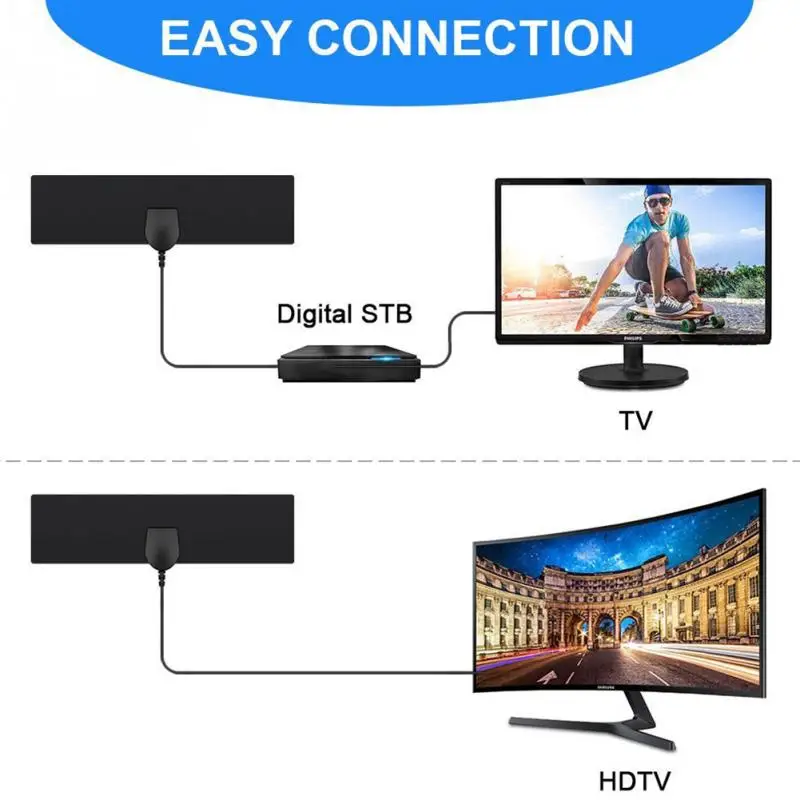 Высокое качество DVB-T2 Тонкий HD 1080 P цифровая антенна мини-плоский усилитель