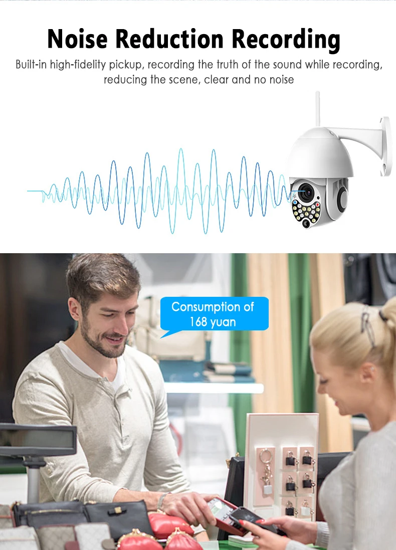 1080P PTZ IP наклон 4X цифровой зум сетевая CCTV камера видеонаблюдения Wifi наружная скоростная купольная беспроводная Wifi камера безопасности панорама
