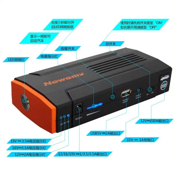 Перезаряжаемый литий полимерный аккумулятор для автомобиля 12 В 5 USB 2 Ач 16 19 в 12000