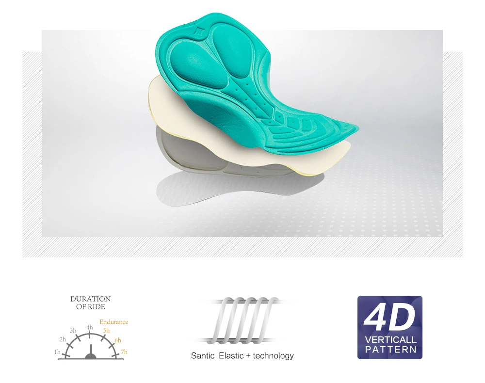 Santic, мужское нижнее белье с подкладкой для велоспорта, шорты, лето, Coolmax, 4D Pad, противоударный, SANTIC, R-FEEL, дорожный, MTB, велосипедная одежда, WM7C06020