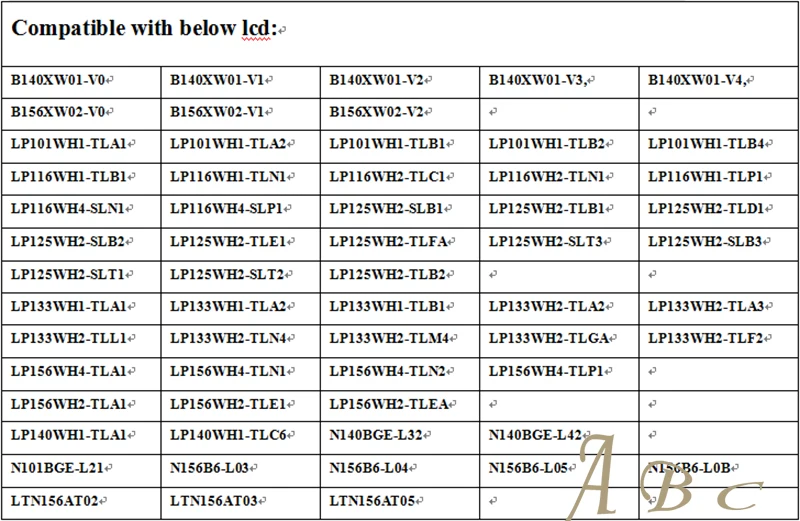 10 шт. HDMI VGA 2AV аудио-видео плата контроллера + 40 контактов Lvds кабель комплекты