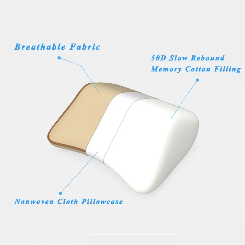 Автомобильная подушка для массажа шеи 3D из пены с эффектом памяти безопасное