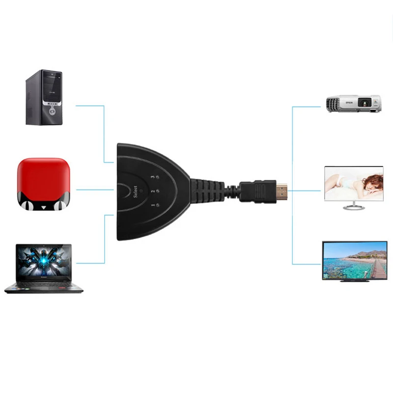 Высокое качество 3 Порты и разъёмы 1080P 3D совместимому с HDMI переключатель Splitter
