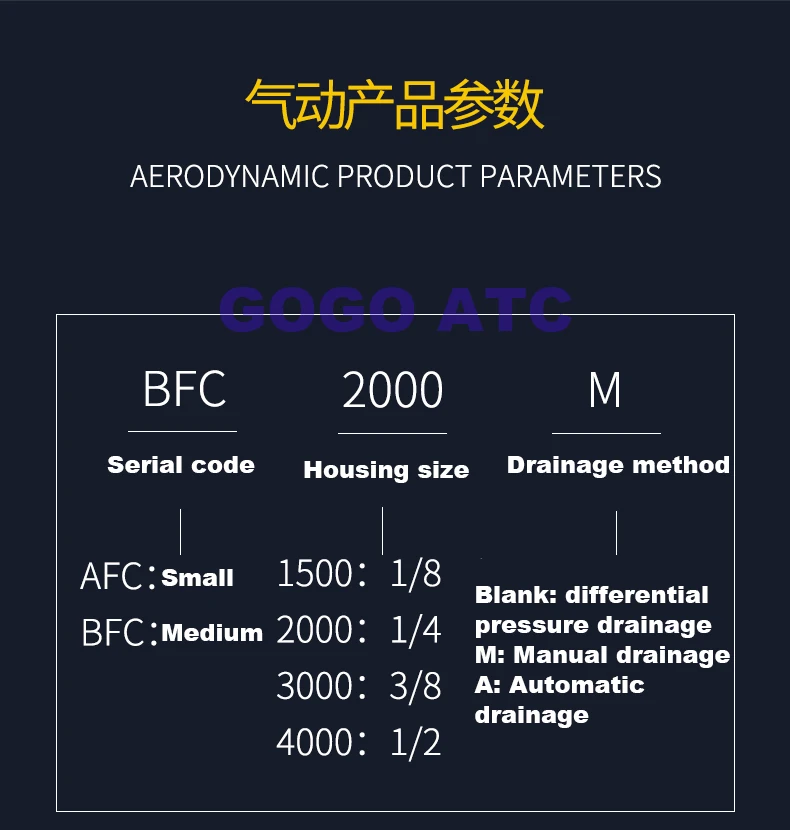 Газовый процессор, масляный водоотделитель, две части, BFC2000/3000/4000, фильтр, регулирующий давление, редукционный клапан