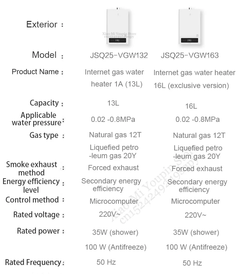 Xiaomi Viomi 13L/16L умный интернет газовый водонагреватель кухонный газ энергосберегающая защита безопасности приложение управление Умный дом