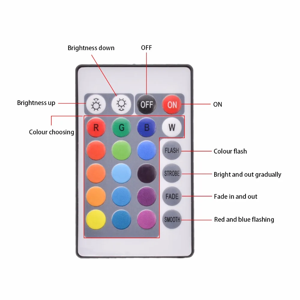 KaTur 2 шт. высокая мощность 3 5 &quotпроектор универсальный RGB светодиодный