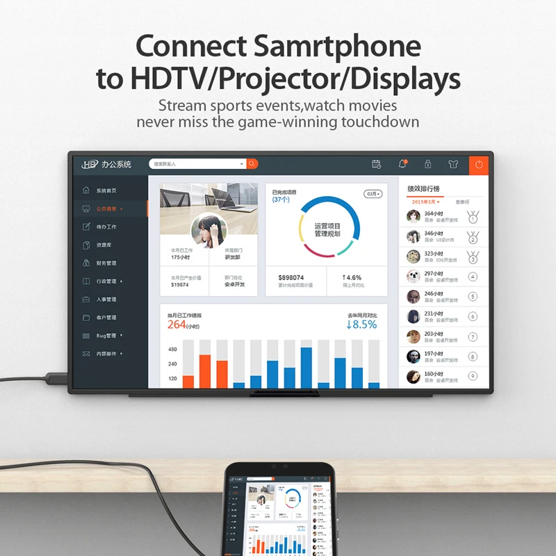 Адаптер для type C HDMI кабель USB мобильного телефона 4K 30Hz 2K воздушный iPad Pro huawei P10 mate Honor