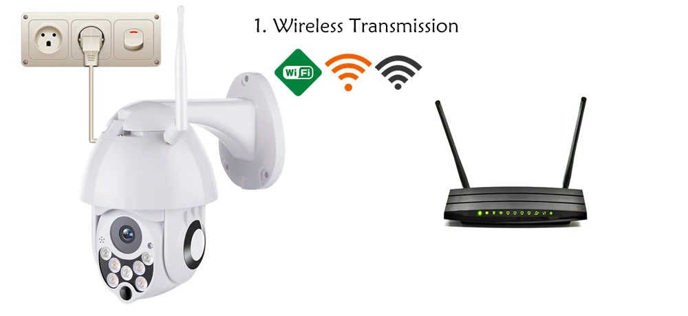 USAFEQLO, 1080 P, PTZ, IP камера, уличная, скоростная, купольная, беспроводная, Wi-Fi, камера безопасности, панорамный наклон, ИК, сеть видеонаблюдения, 1080P