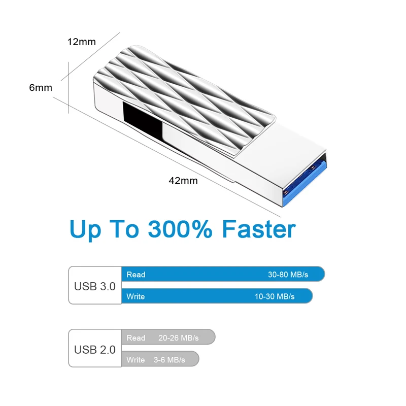 2018 USB флешка 3 0 для iphone 8/7/плюс 6 5 5S Ipad PC металлическая подвеска 128 ГБ 64 32 16 высокое