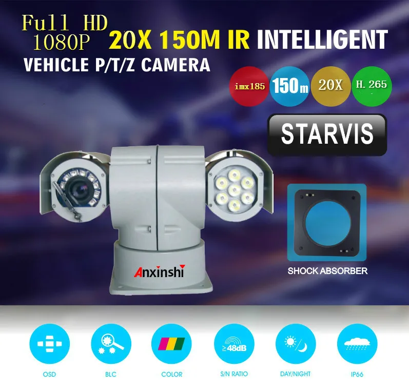 H.265 Автомобильная IP PTZ камера starvis sony IMX185 IP камера безопасности для камера полицейской машины IP moible PTZ
