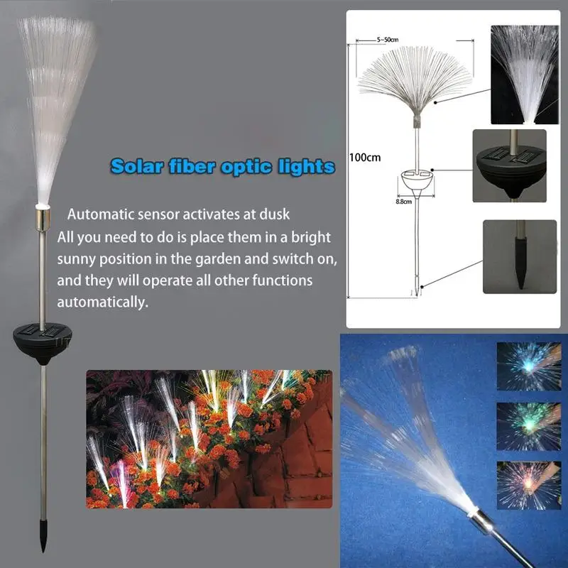 1 шт. светодиодный волоконный Видимый нестабильный светильник на солнечной