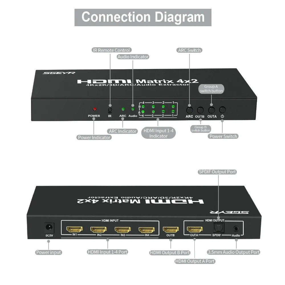 Матричный Коммутатор HDMI 4x2 матричный коммутатор с 4 входами на 2 выходами