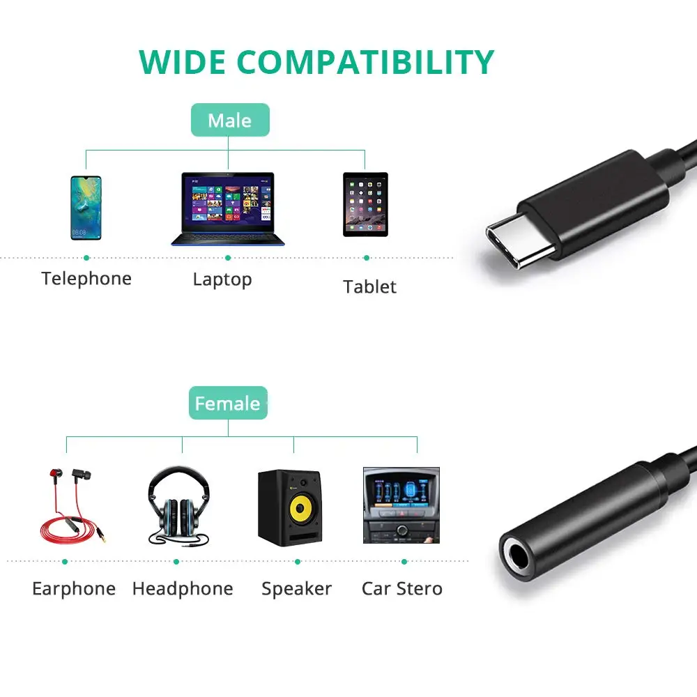 Onvian USB C до 3 5 мм AUX адаптер Тип разъем для наушников кабель аудио сплиттер huawei P30 Pro